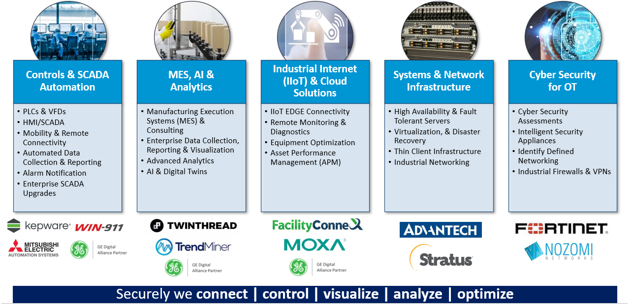 Application Experts_new