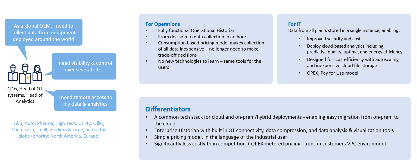 PDF) MyData Cloud: Secure Cloud Architecture for Strengthened Control Over  Personal Data