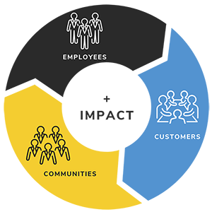 Impact_small