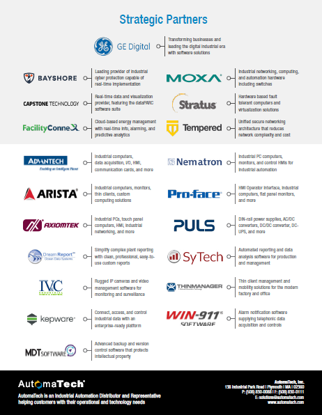 Comtech Line Card Line Card Back - AutomaTech