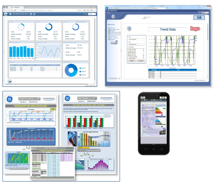 HMI/SCADA - AutomaTech