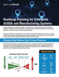 Roadmap Brochure Cover
