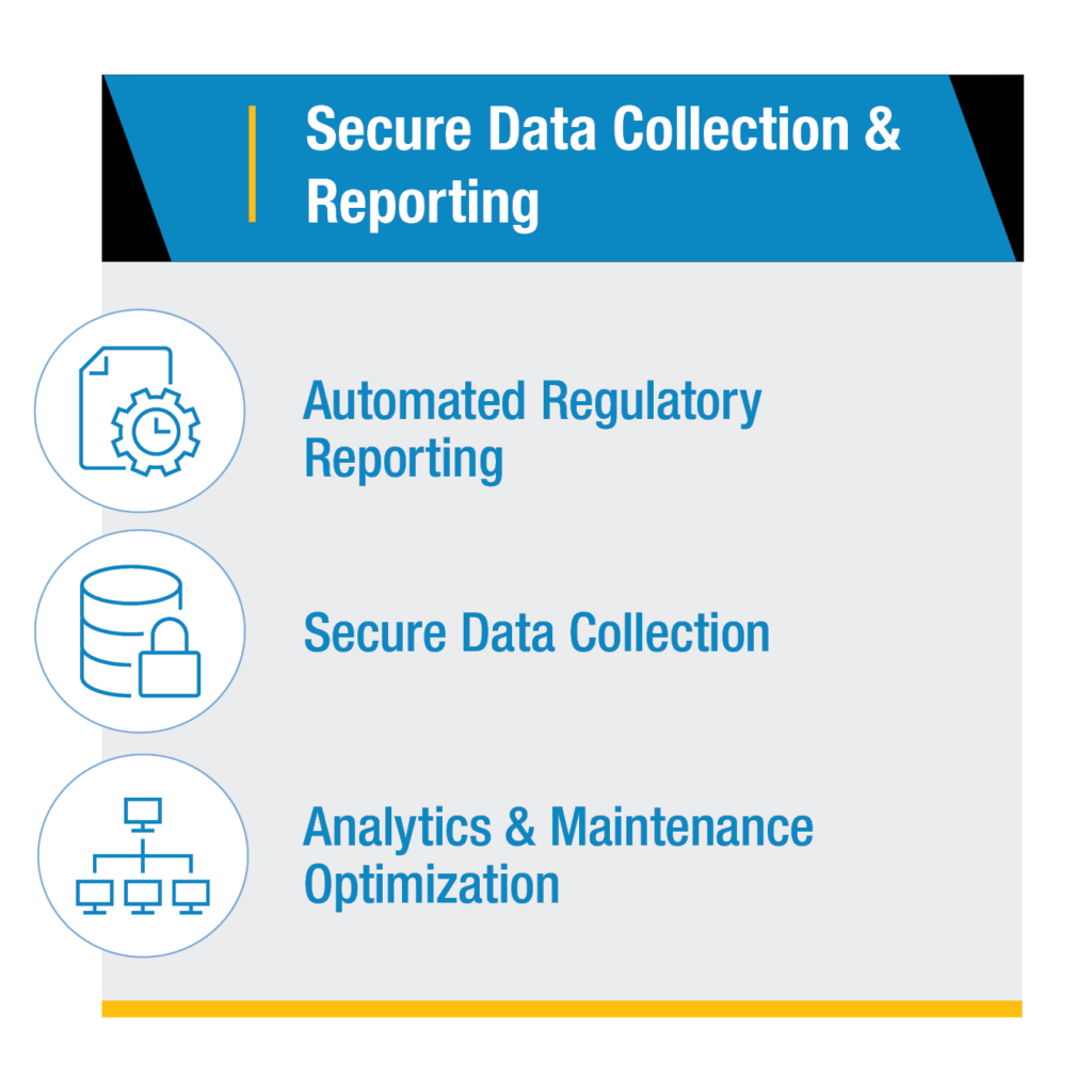 Secure Data Collection & Reporting