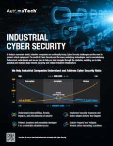 cyber page one